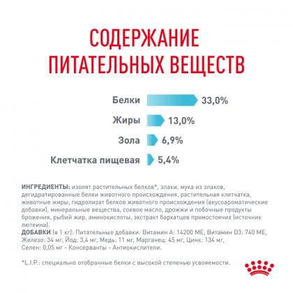 Для кошек - профилактика МКБ (Urinary care), 2кг БРАК УПАКОВКИ-3