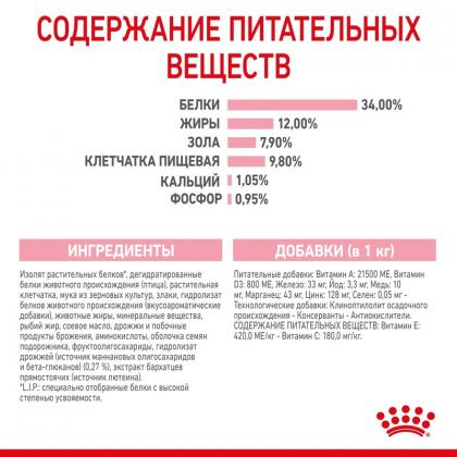 Для котят с момента операции до 12 мес. (Kitten Sterilized), 2кг, БРАК УПАКОВКИ-3