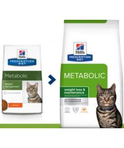 Для улучшения метаболизма (коррекции веса) у кошек (Feline Metabolic)