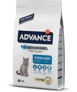 Для стерилизованных кошек с индейкой (Sterilized Turkey)