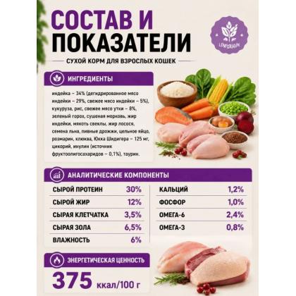 Корм для кошек сухой Sterilized Индейка с уткой 10кг-2