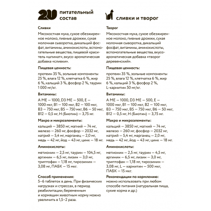 Витаминное лакомство для кошек "для здоровья и энергии", 60таб-1