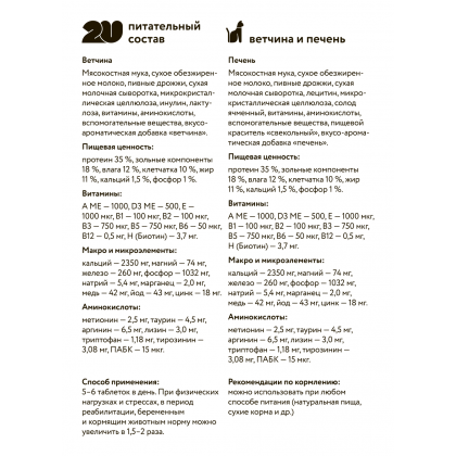 Витаминное лакомство для кошек "для вывода шерсти", 60таб-1