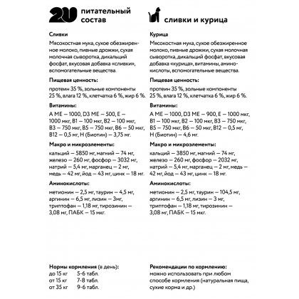 Витаминное лакомство для кошек "Для котят, беременных и лактирующих кошек", 60 таб.-2