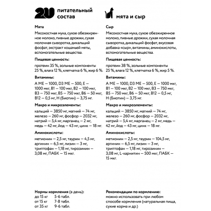 Витаминное лакомство для кошек "Для хорошего настроения", 60 таб.-2