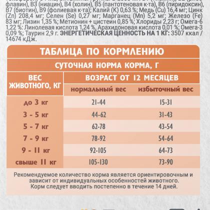 Сухой корм Care Cat Sterilised Weight Control с морской рыбой и индейкой для стерилизованных кошек Контроль веса, 0.4кг-1
