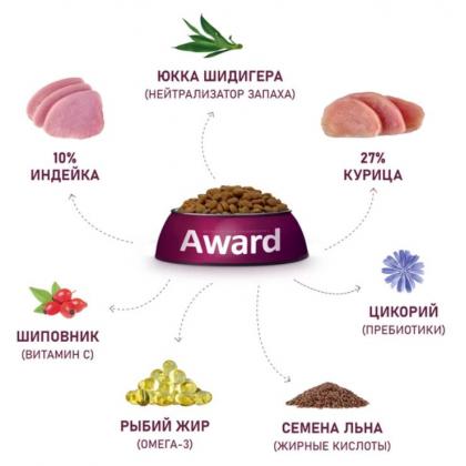 Сухой корм Healthy growth для котят от 1 месяца, беременных и кормящих кошек с индейкой и курицей с добавлением рыбьего жира и семян льна, СРОК 18.12.26-1