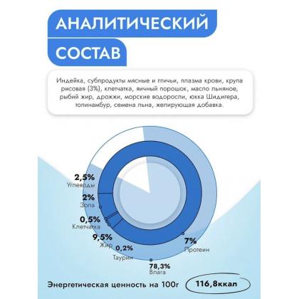 Консервы для кошек при заболевании почек Renal Индейка с рисом, 100г-1