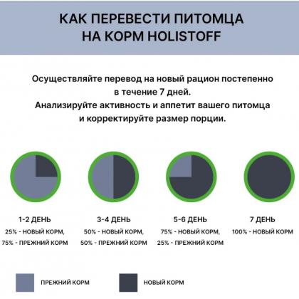 Сухой корм для взрослых кошек с ягненком и рисом, 0,65кг-1
