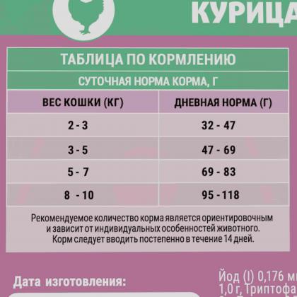 Сухой корм с курицей для взрослых стерилизованных кошек, STERILISED URINARY CHICKEN, 0,4кг-2