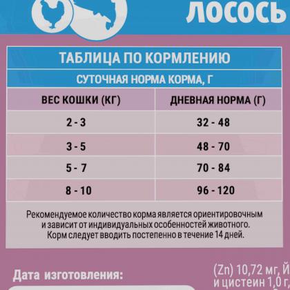 Сухой корм с лососем и курицей для взрослых стерилизованных кошек, STERILISED SALMON&CHICKEN, 0,4кг-1