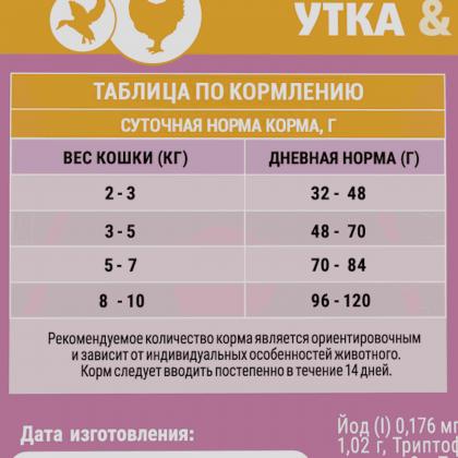 Сухой корм с уткой и курицей для взрослых стерилизованных кошек, STERILISED DUCK&CHICKEN, 0,4кг-2