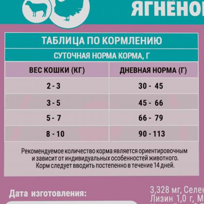 Сухой корм с ягненком и индейкой для взрослых кошек с чувствительным пищеварением, HYPOALLERGENIC, 0,4кг-2