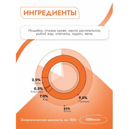 Консервы High Premium для кошек в желе Натуральная индейка, 100г-1