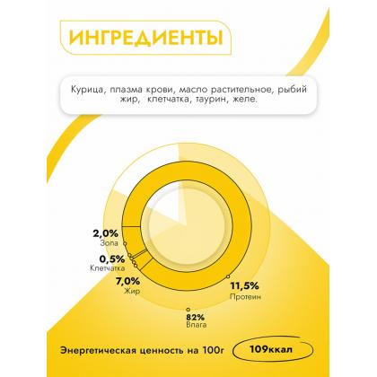 Консервы High Premium для кошек в желе Натуральная курица, 100г-2