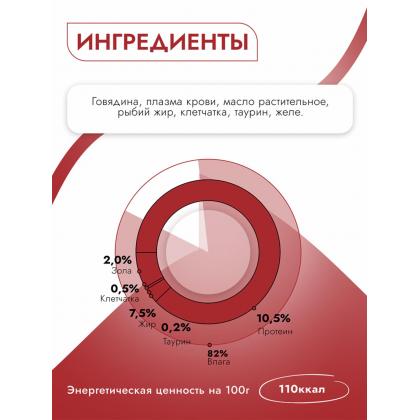 Консервы High Premium для кошек в желе Натуральная говядина, 100г-1