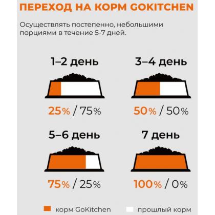 GO! KITCHEN Полнорационный беззерновой сухой корм для котят и кошек всех возрастов с лососем, 1.36кг-3