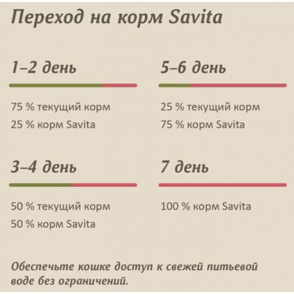 Корм консервированный полнорационный для кошек и котят. Кролик с креветкой. 0.1кг-1
