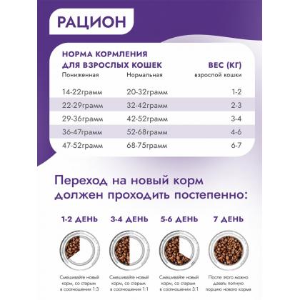 Сухой корм для стерилизованных кошек Ягненок с Базиликом, 0.4кг-1