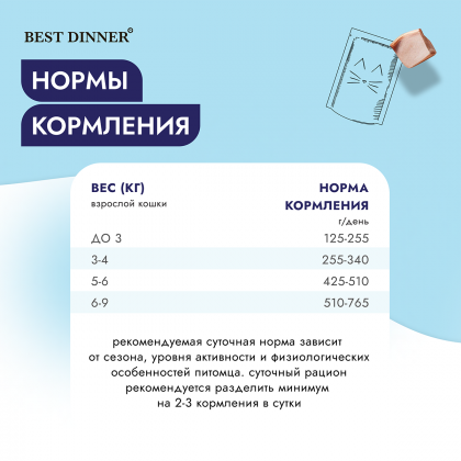 Паучи для кошек Renal кусочки в соусе с Курицей, 85г-3