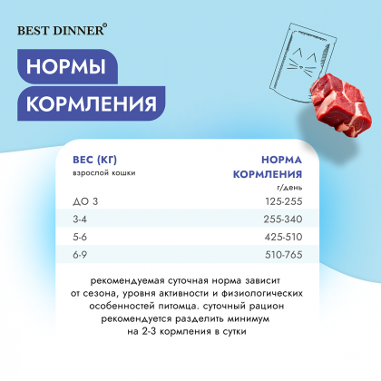 Паучи для кошек Renal кусочки в соусе с Говядиной, 85г-3