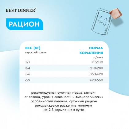 Паучи для кошек Urinary кусочки в соусе с Курицей, 85г-3