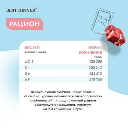 Паучи для кошек Gastro Intestinal кусочки в соусе с Ягненком, 85г-3