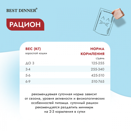 Паучи для кошек Gastro Intestinal кусочки в соусе с Индейкой, 85г-2