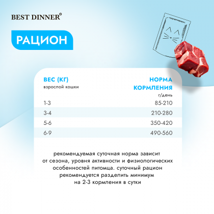 Паучи для кошек кусочки в соусе с Телятиной Vet Profi Urinary, 85г-3