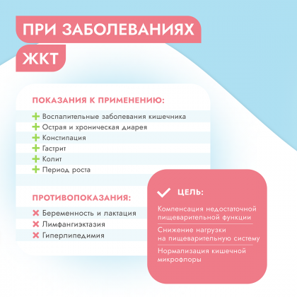 Паштет с курицей для кошек Vet Profi Gastrointestinal , 100г-1