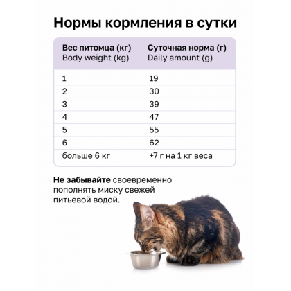 Сухой корм для взрослых кошек с ягненком, фруктами и овощами (Adult Cat Lamb), 0.4кг-3