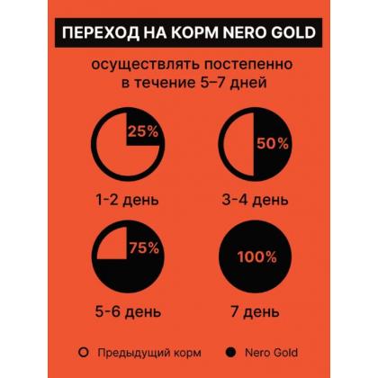 Полнорационный сухой корм для кошек и котят с лососем и овощами, 0.4кг-1